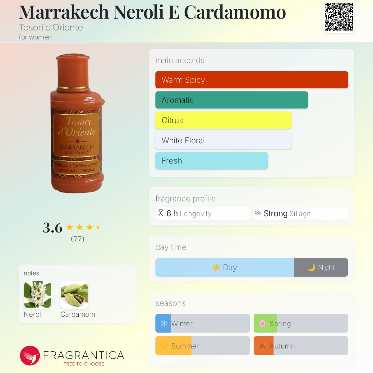عطر ادکلن ماراکش نرولی ا کادامومو تسوری دورینته - Marrakech Neroli E Cardamomo Tesori d'Oriente - بررسی، قیمت و خرید