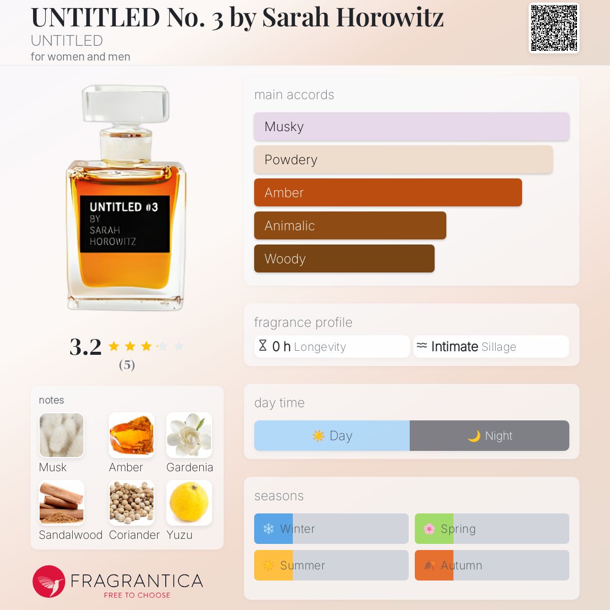 عطر ادکلن آنتایتلد نامبر تری بای سارا هورویتز آنتایتلد - UNTITLED No. 3 by Sarah Horowitz UNTITLED - بررسی، قیمت و خرید
