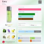 عطر ادکلن اِنوای گوچی - Envy Gucci - بررسی، قیمت و خرید