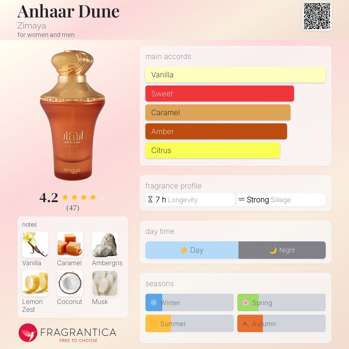 عطر ادکلن انها دونه زیمایا - Anhaar Dune Zimaya - بررسی، قیمت و خرید