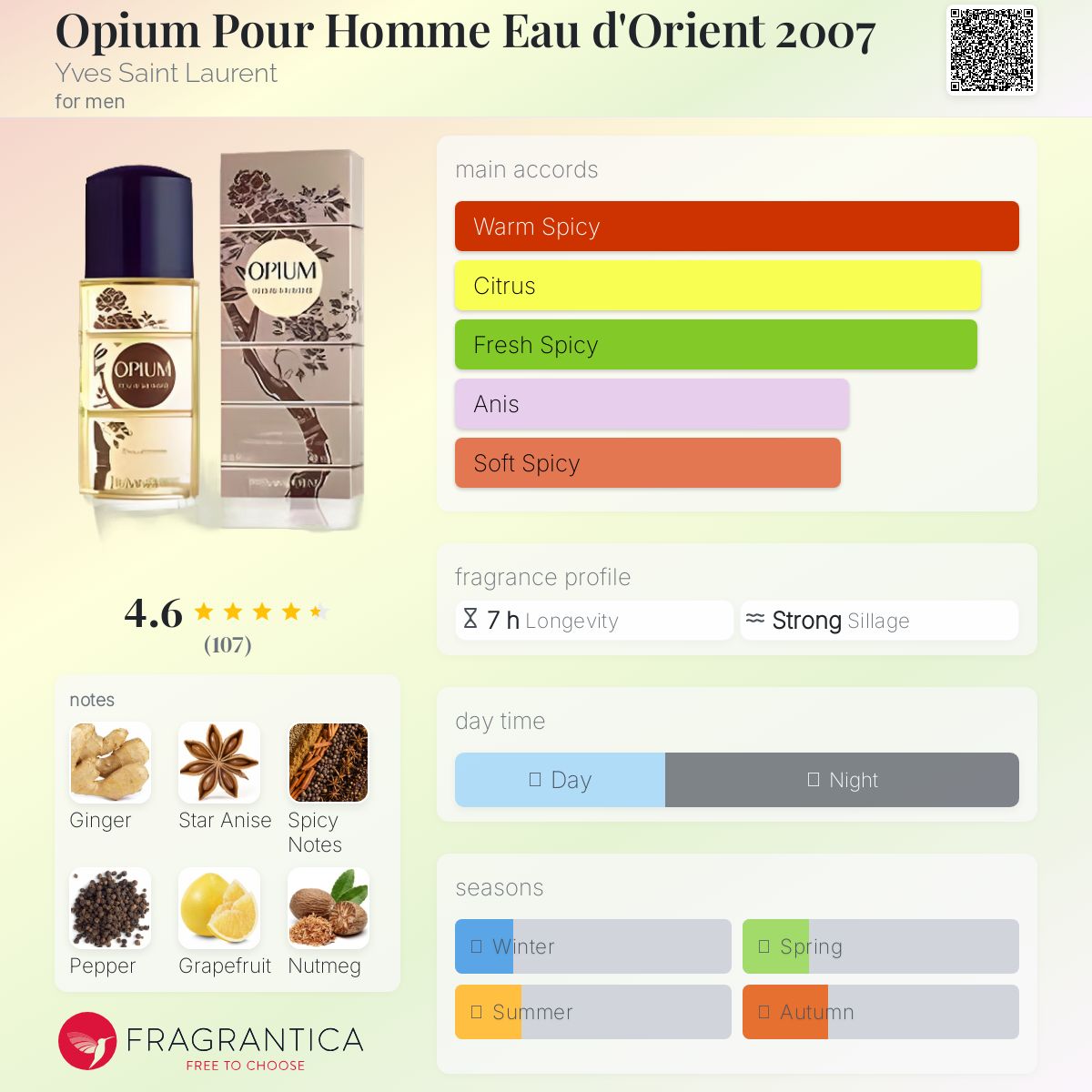 عطر ادکلن اوپیوم پور هوم او دو اورینت دو هزار و هفت ایو سن لورن - Opium Pour Homme Eau d'Orient 2007 Yves Saint Laurent - بررسی، قیمت و خرید