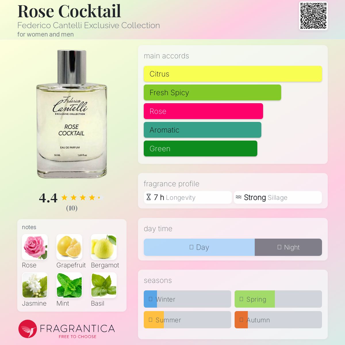 عطر ادکلن روز کوکتل فدریکو کانتلی اکسکلوسیو کالکشن - Rose Cocktail Federico Cantelli Exclusive Collection - بررسی، قیمت و خرید