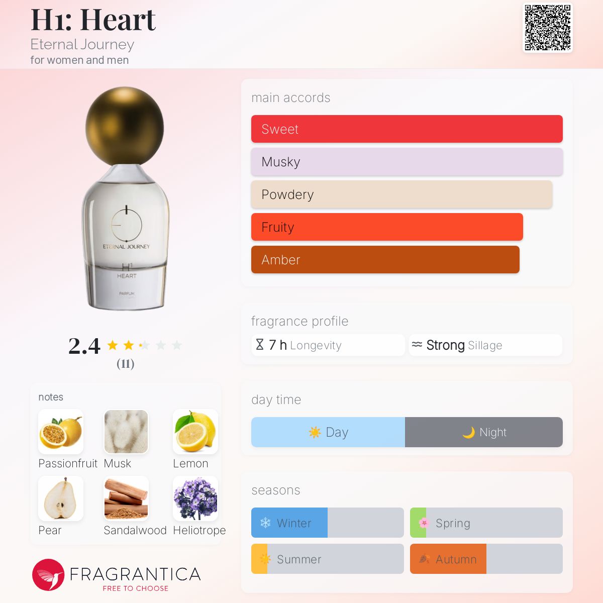 عطر ادکلن هارت ایتِرنال جرنی - H1: Heart Eternal Journey - بررسی، قیمت و خرید