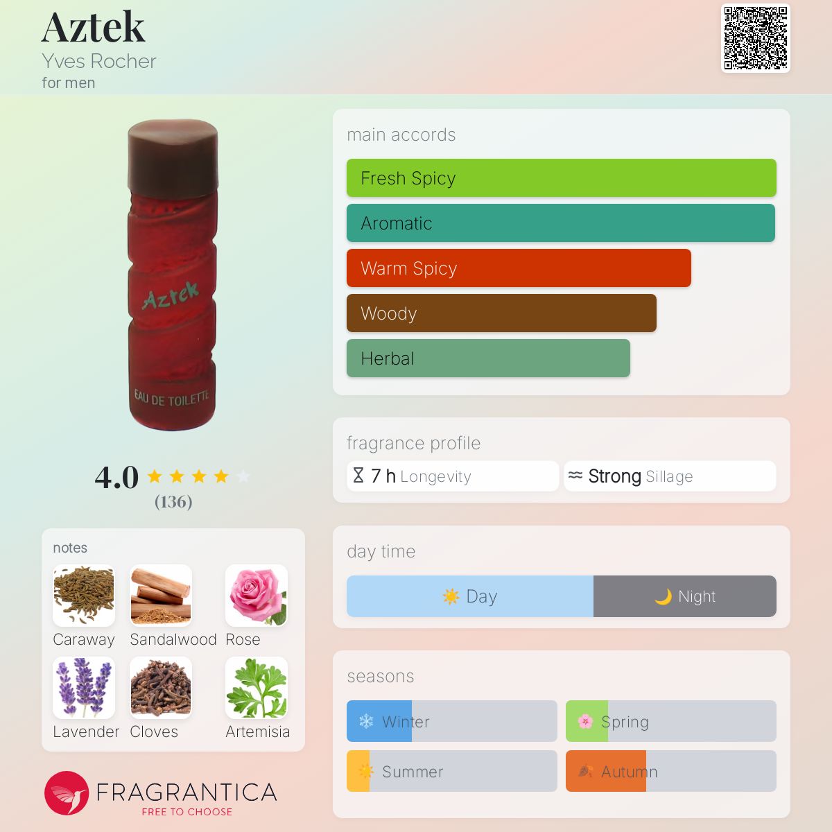 عطر ادکلن آزتک ایوروشه - Aztek Yves Rocher - بررسی، قیمت و خرید