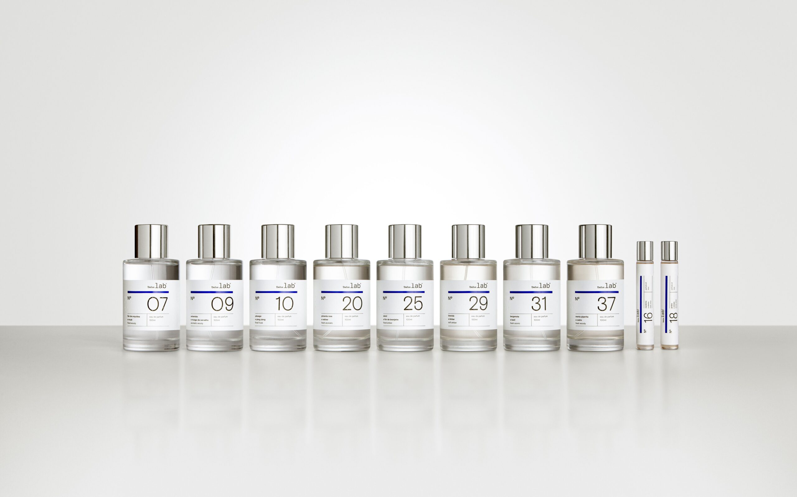 عطر ادکلن شماره سی و هفت دایلس لب - Nº 37 Dailus Lab - بررسی، قیمت و خرید