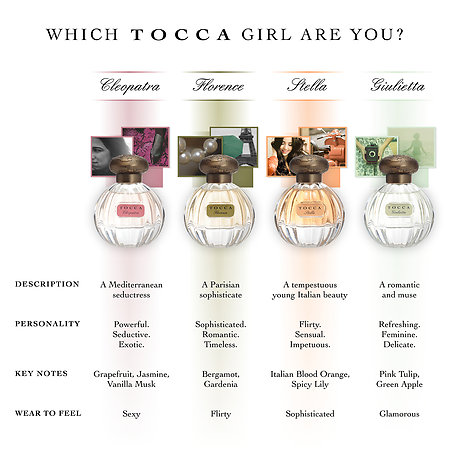 عطر ادکلن فلورنس هیر فرگرنس توکا - Florence Hair Fragrance Tocca - بررسی، قیمت و خرید