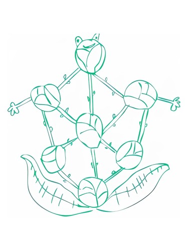 عطر ادکلن بروکسل اسپروتد اسمل بنت - Brussels Sprouted Smell Bent - بررسی، قیمت و خرید