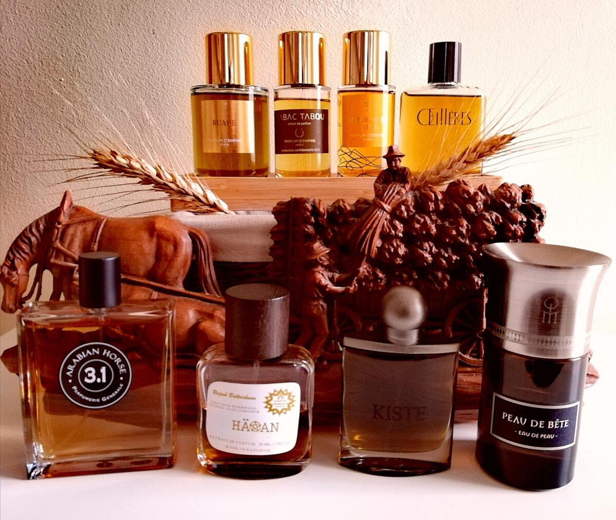 عطر ادکلن اولیه للر اوبجه پارفومان رابرتو گریکو - Oeilleres L'Objet Parfumant Roberto Greco - بررسی، قیمت و خرید