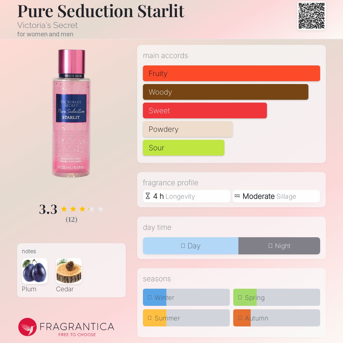 عطر ادکلن پیور سداکشن استارلیت ویکتوریا سیکرت - Pure Seduction Starlit Victoria's Secret - بررسی، قیمت و خرید