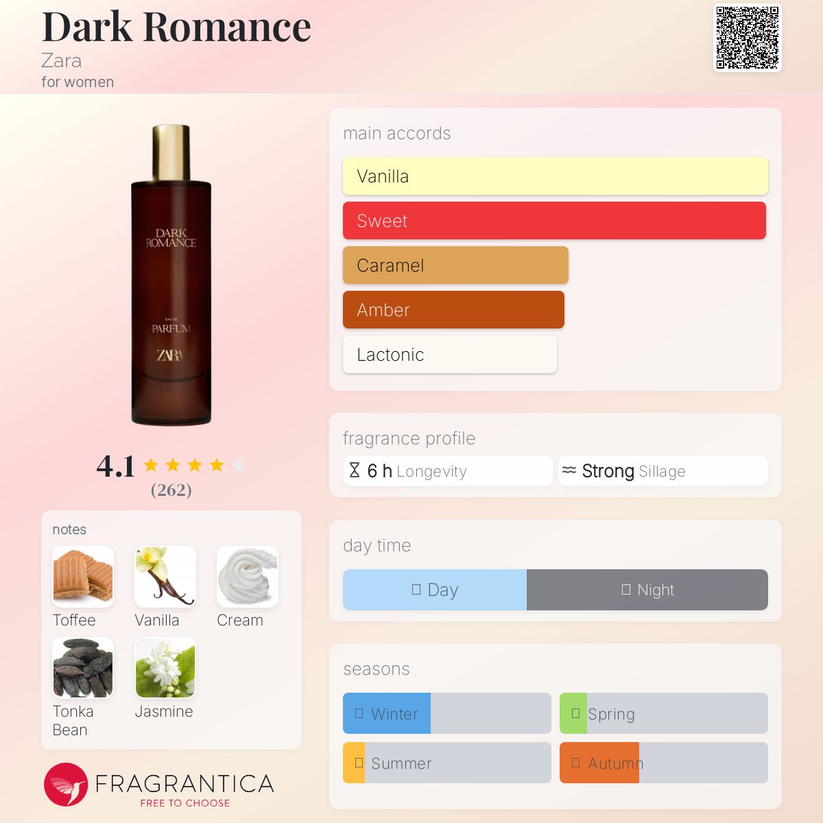 عطر ادکلن دارک رومنس زارا - Dark Romance Zara - بررسی، قیمت و خرید