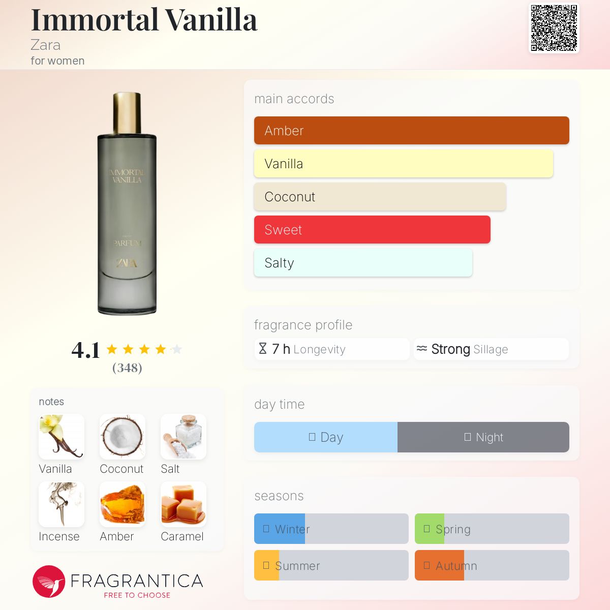 عطر ادکلن ایمورتال وانیلا زارا - Immortal Vanilla Zara - بررسی، قیمت و خرید
