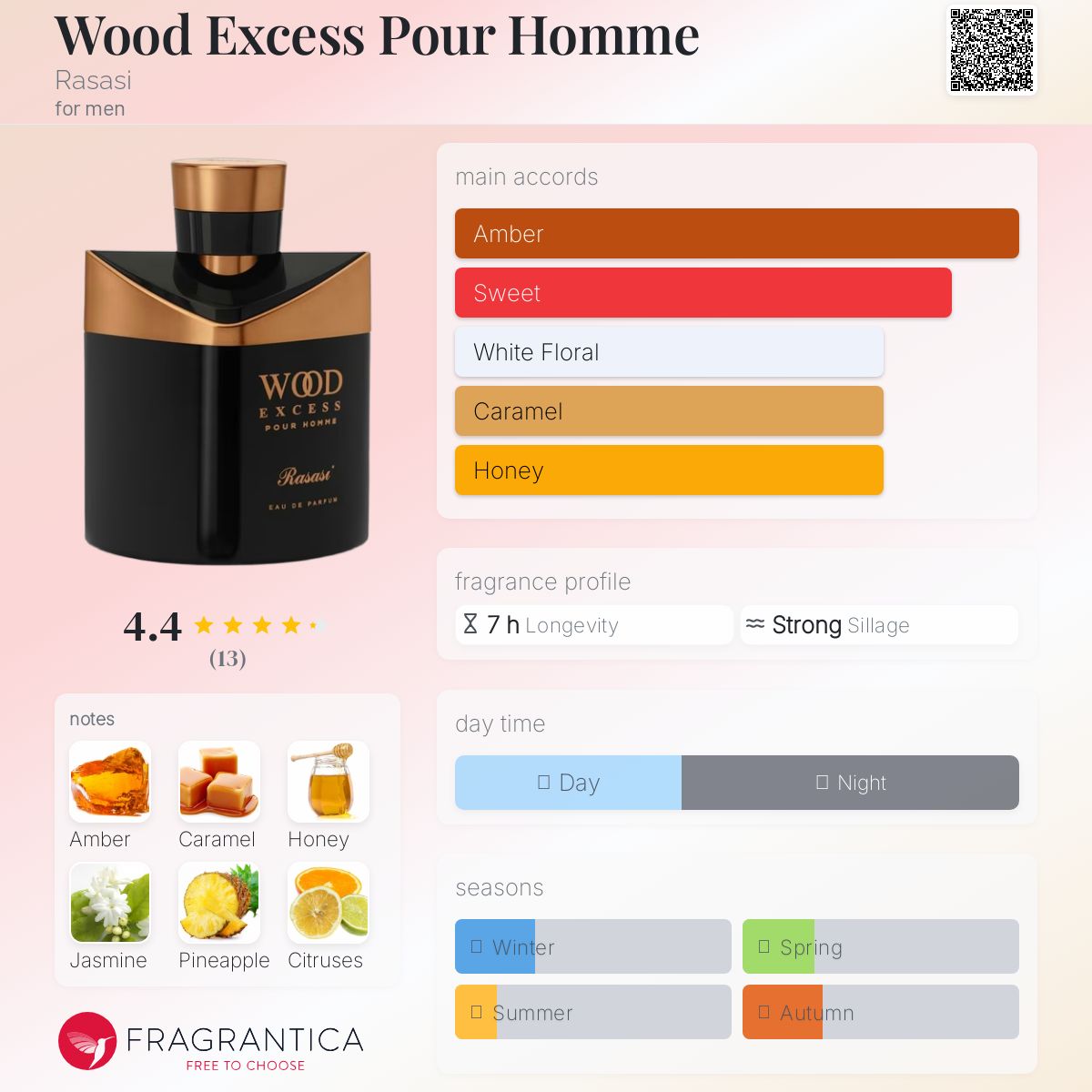 عطر ادکلن وود اکسس پور هوم رساسی - Wood Excess Pour Homme Rasasi - بررسی، قیمت و خرید