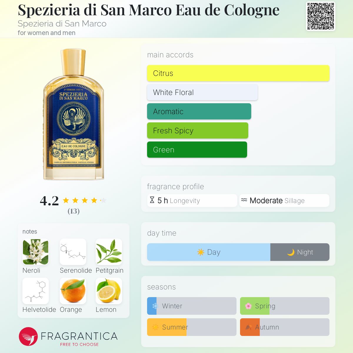 عطر ادکلن اسپزیریا دی سن مارکو او دو کلن اسپزریا دی سان مارکو - Spezieria di San Marco Eau de Cologne Spezieria di San Marco - بررسی، قیمت و خرید