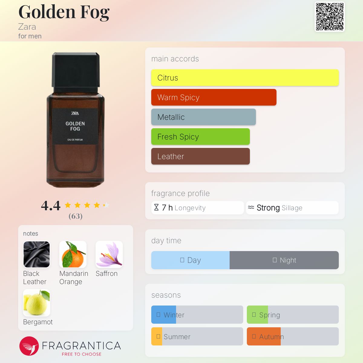 عطر ادکلن گلدن فاگ زارا - Golden Fog Zara - بررسی، قیمت و خرید