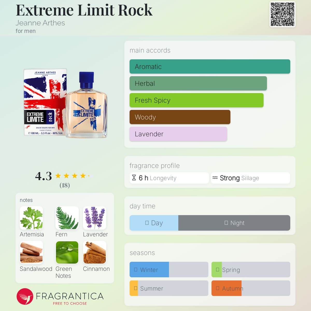 عطر ادکلن اکستریم لیمیت راک ژان آرتس - Extreme Limit Rock Jeanne Arthes - بررسی، قیمت و خرید