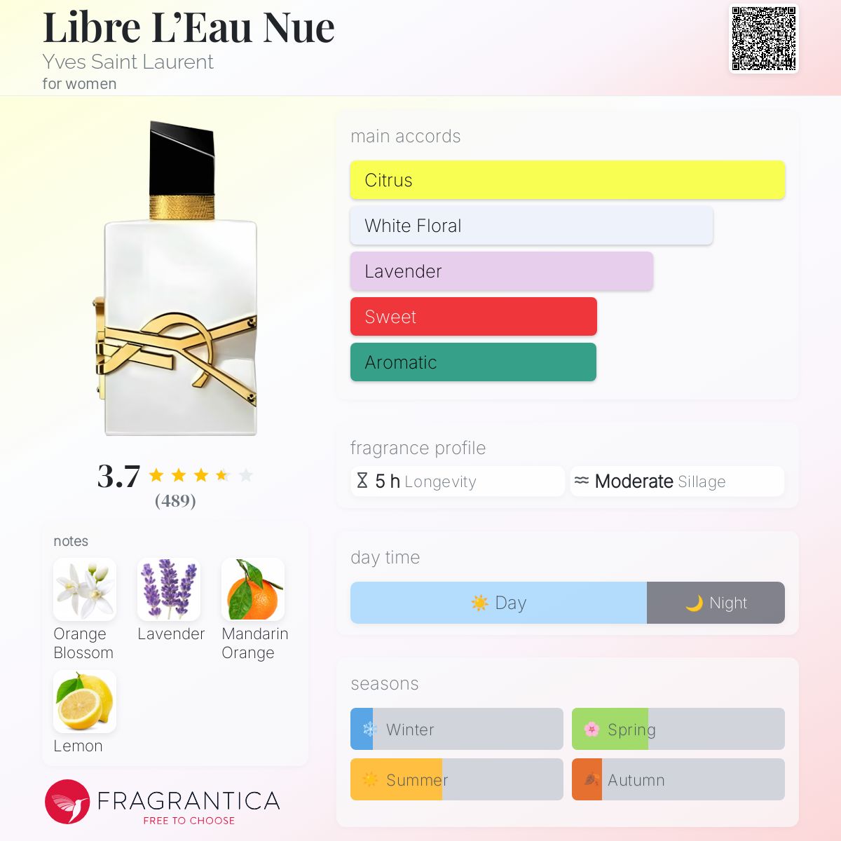 عطر ادکلن لیبر له نو ایو سن لورن - Libre L’Eau Nue Yves Saint Laurent - بررسی، قیمت و خرید