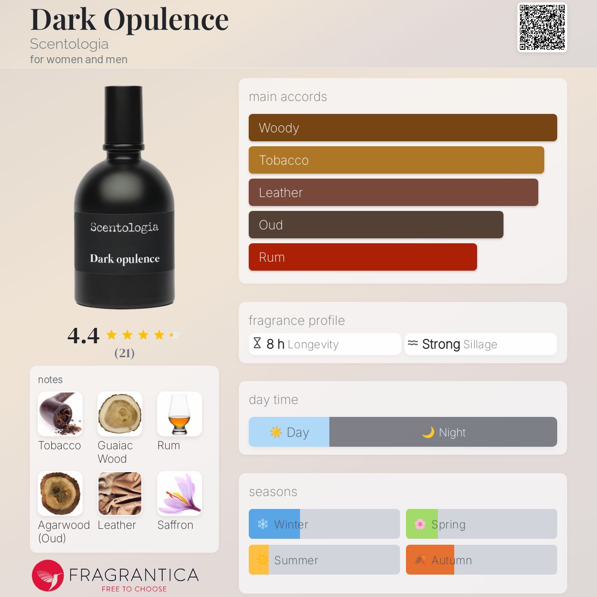 عطر ادکلن دارک آپیولنس ساینتولوژیا - Dark Opulence Scentologia - بررسی، قیمت و خرید