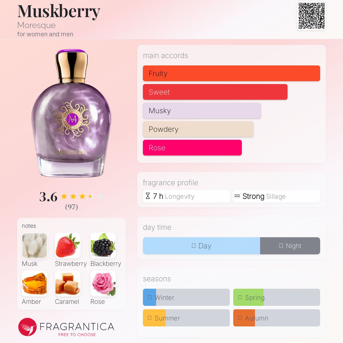 عطر ادکلن ماسک‌بری مورِسک - Muskberry Moresque - بررسی، قیمت و خرید