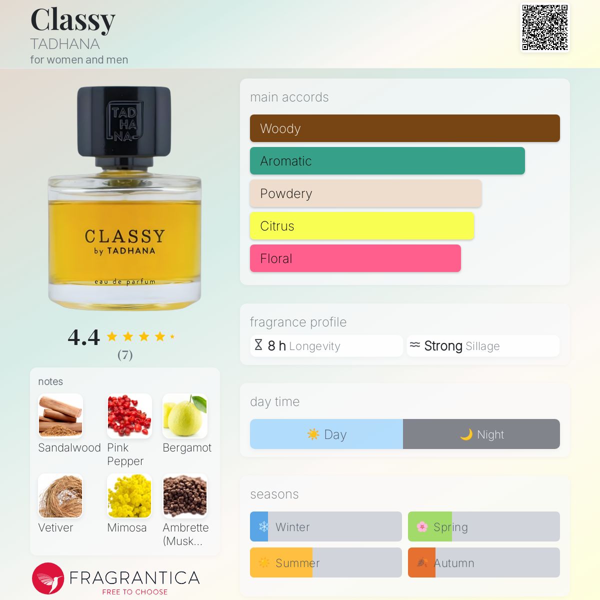 عطر ادکلن کلاسی تادهانا - Classy TADHANA - بررسی، قیمت و خرید