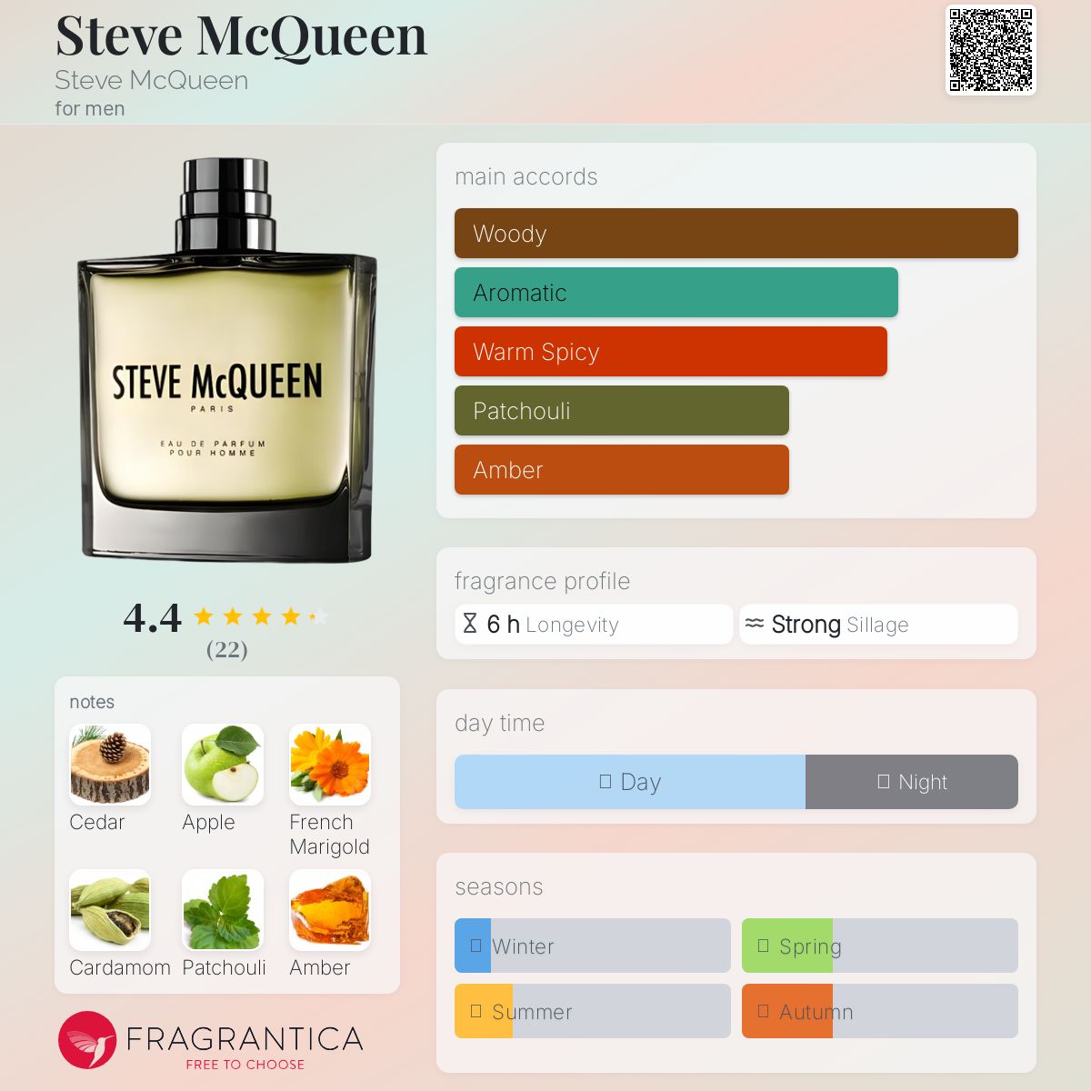 عطر ادکلن استیو مک‌کوئین استیو مک‌کوئین - Steve McQueen Steve McQueen - بررسی، قیمت و خرید