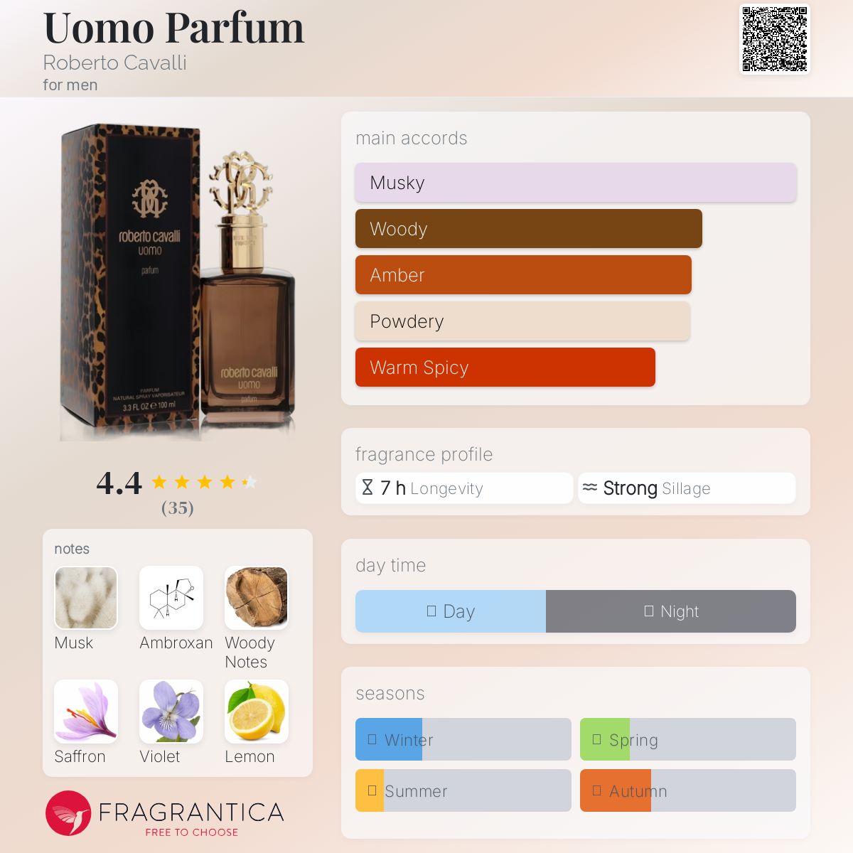 عطر ادکلن اومو پارفام روبرتو کاوالی - Uomo Parfum Roberto Cavalli - بررسی، قیمت و خرید