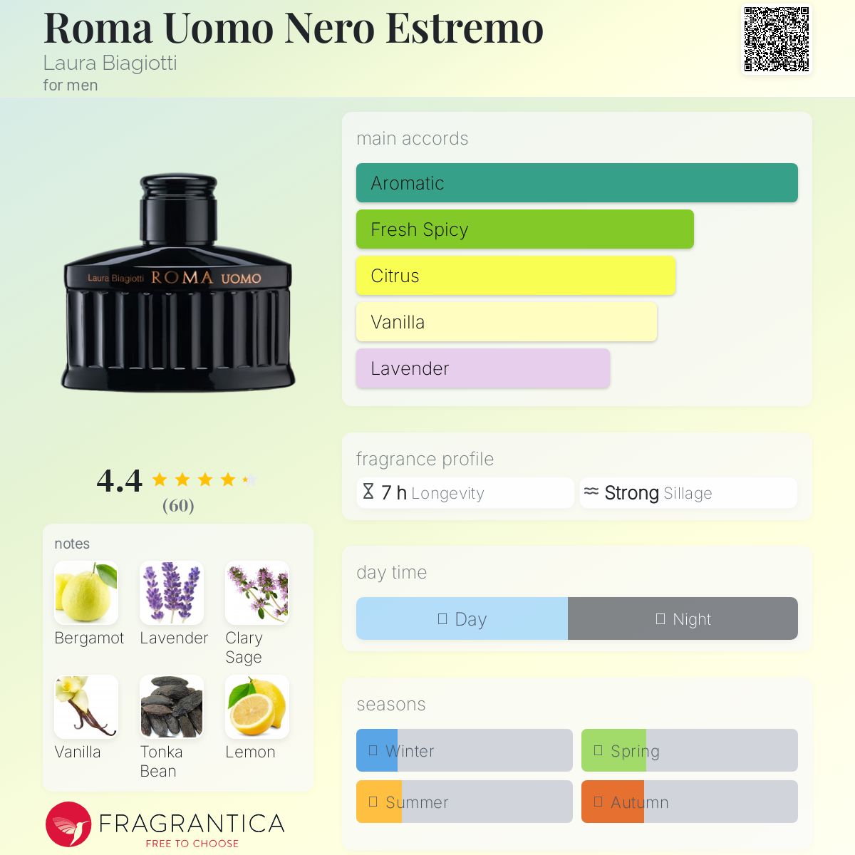 عطر ادکلن روما اومو نرو استرمو لورا بیاجوتی - Roma Uomo Nero Estremo Laura Biagiotti - بررسی، قیمت و خرید