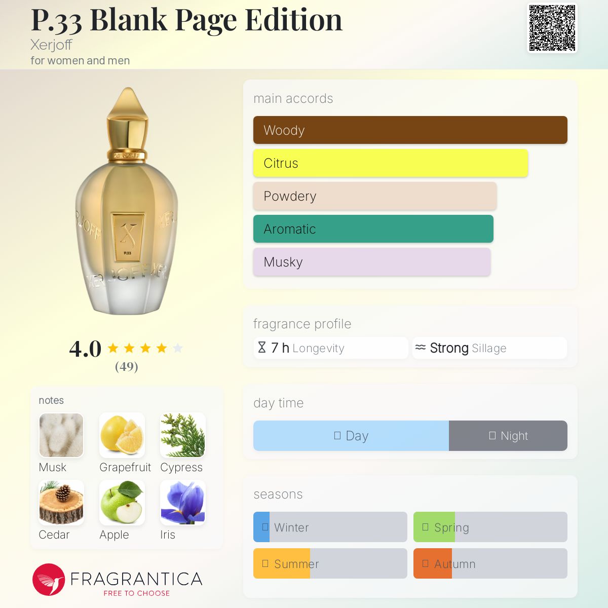 عطر ادکلن پی دات 33 بلنک پیج ادیشن زرژوف - P.33 Blank Page Edition Xerjoff - بررسی، قیمت و خرید