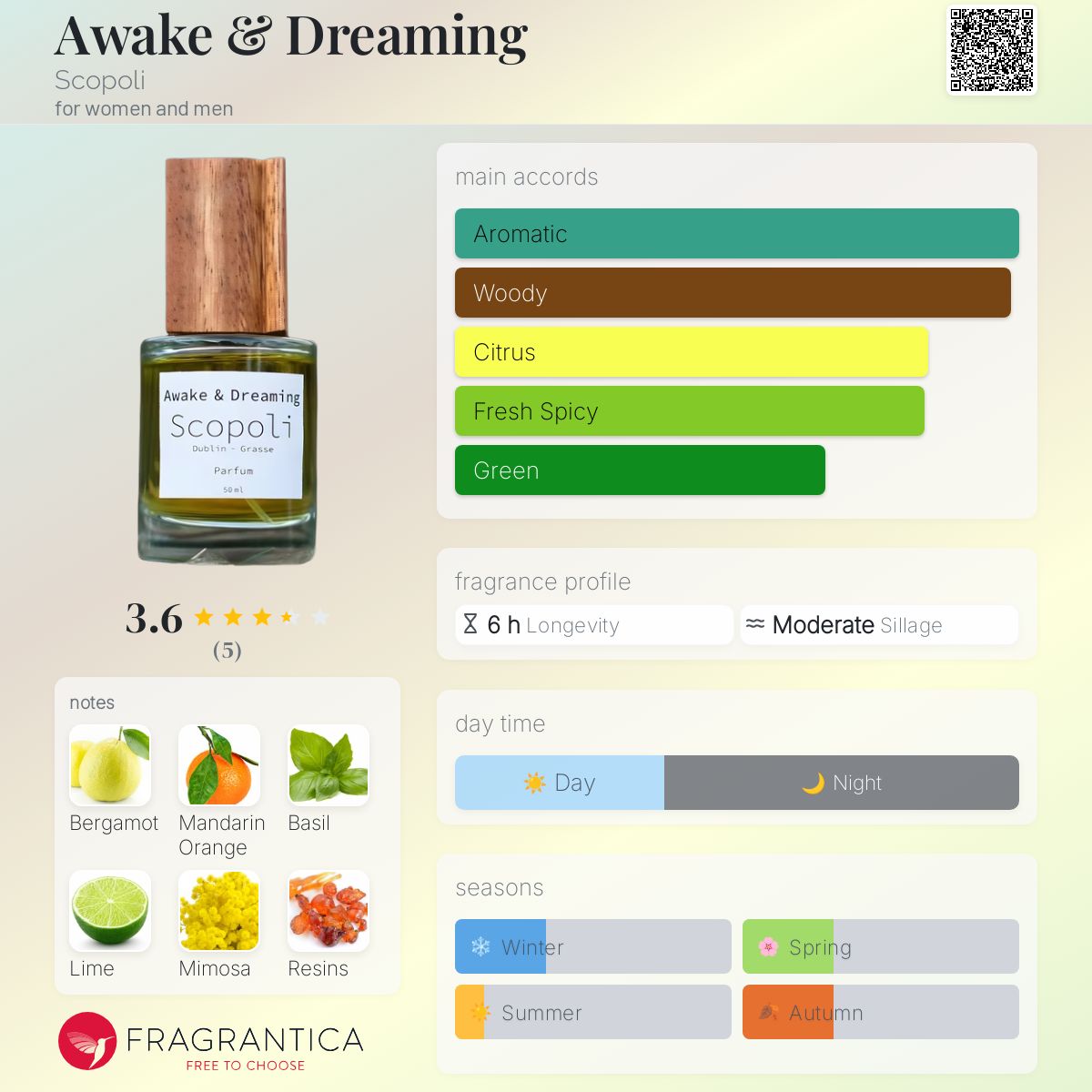 عطر ادکلن اویک اند دریمینگ اسکوپولی - Awake & Dreaming Scopoli - بررسی، قیمت و خرید