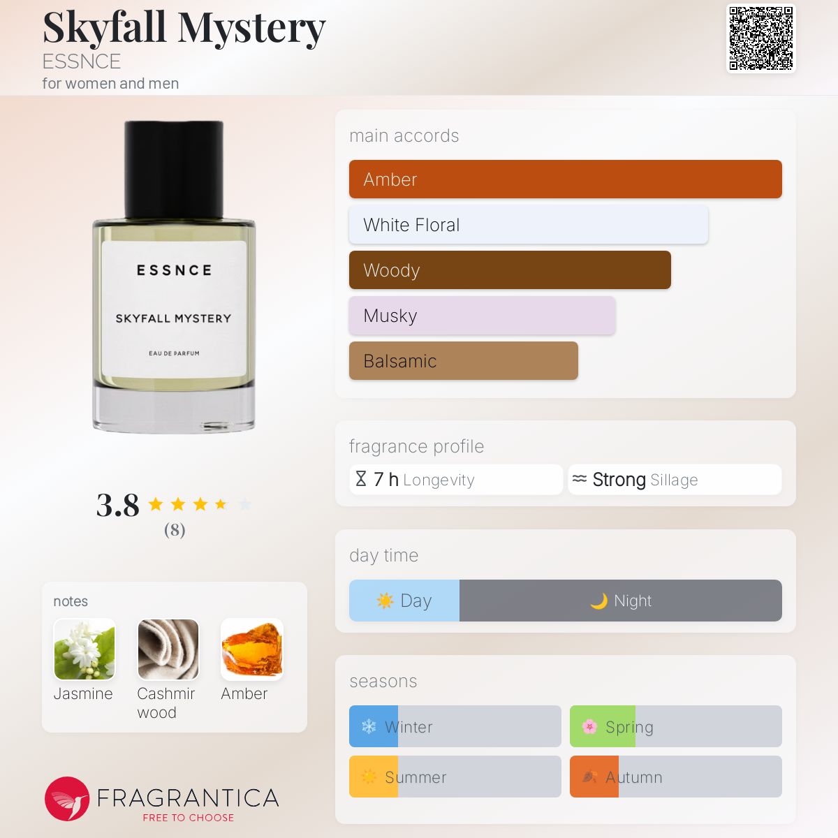 عطر ادکلن اسکای فال میستری اسنس - Skyfall Mystery ESSNCE - بررسی، قیمت و خرید