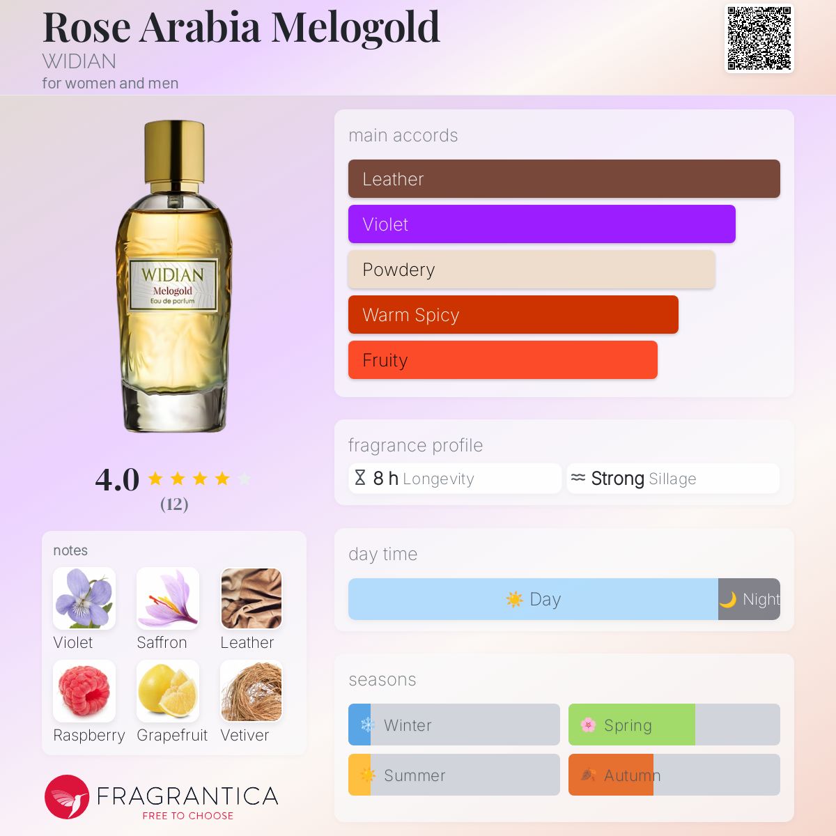 عطر ادکلن رز عربیا ملوگلد ویدیان - Rose Arabia Melogold WIDIAN - بررسی، قیمت و خرید