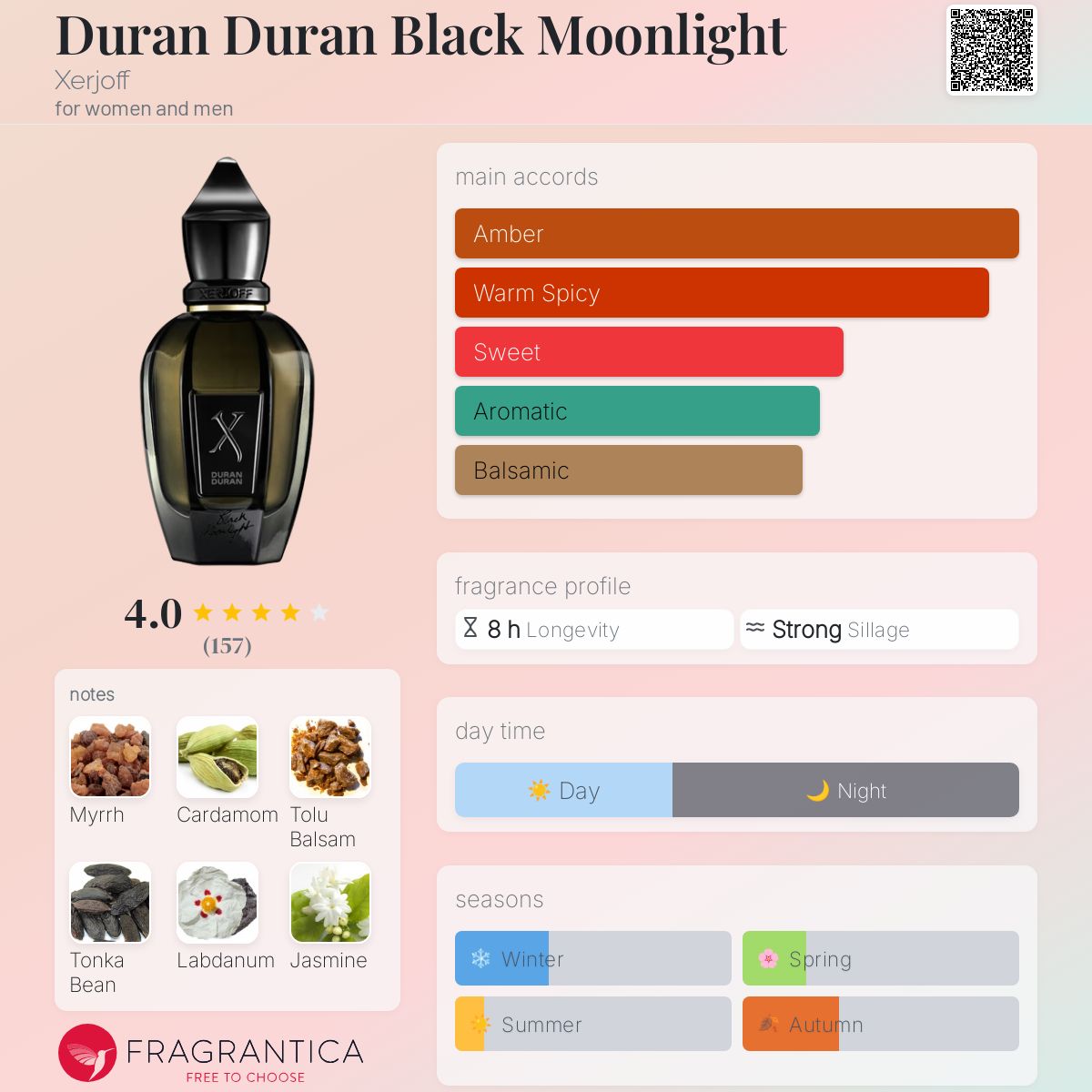 عطر ادکلن دوران دوران بلک مونلایت زرژوف - Duran Duran Black Moonlight Xerjoff - بررسی، قیمت و خرید