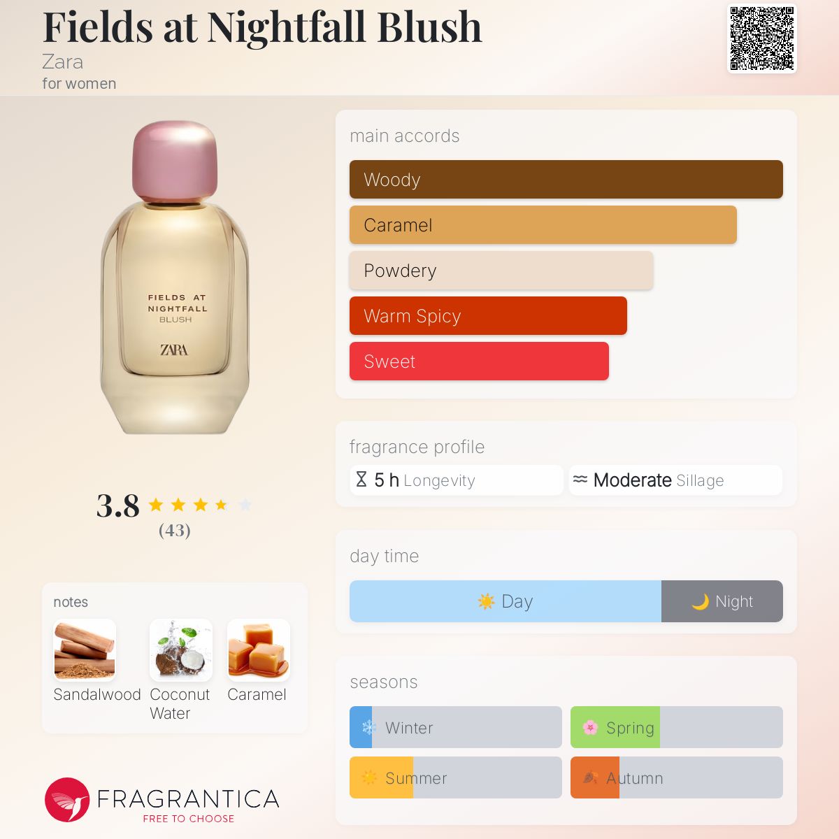 عطر ادکلن فیلدز ات نایتفال بلَش زارا - Fields at Nightfall Blush Zara - بررسی، قیمت و خرید