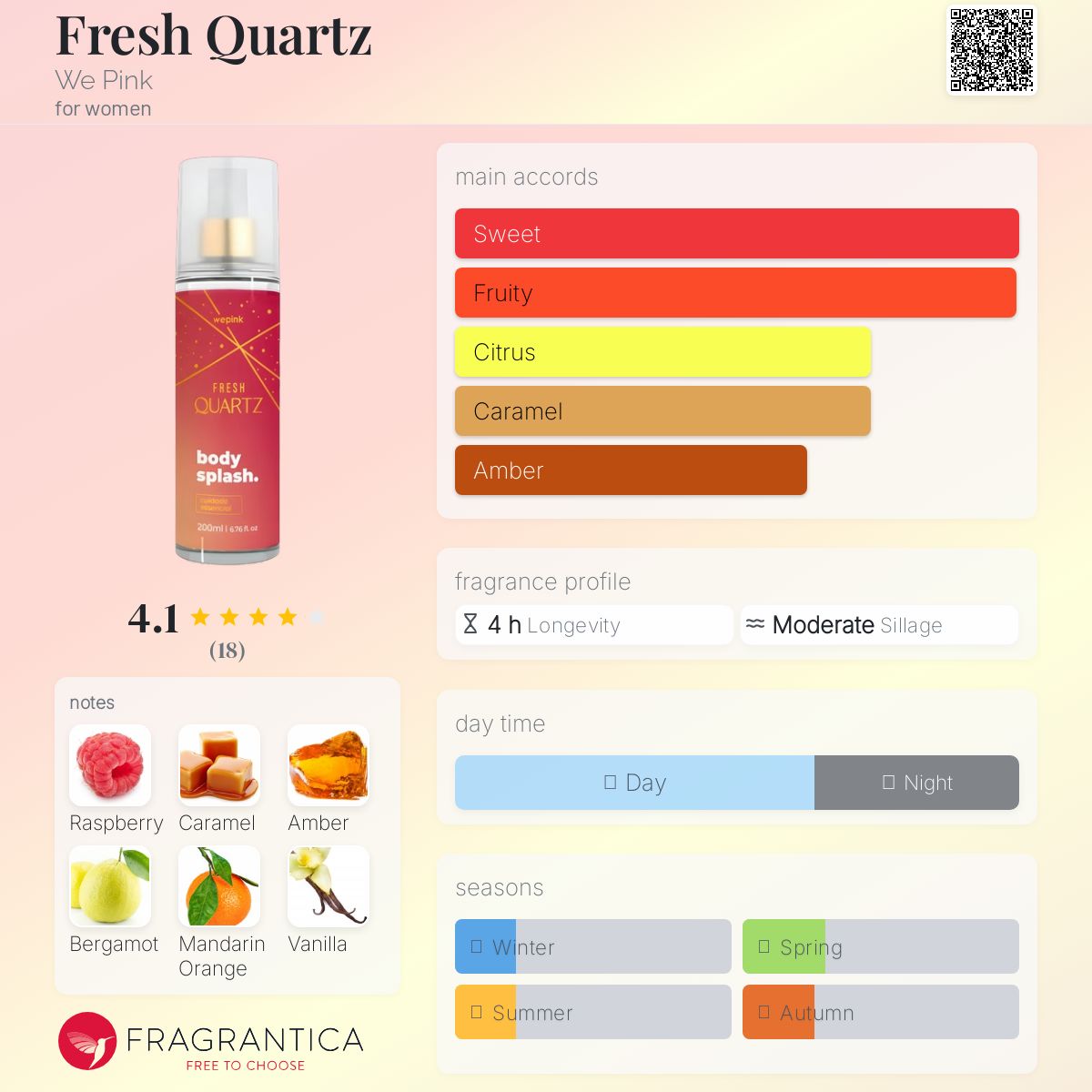 عطر ادکلن فرش کوارتز وی پینک - Fresh Quartz We Pink - بررسی، قیمت و خرید