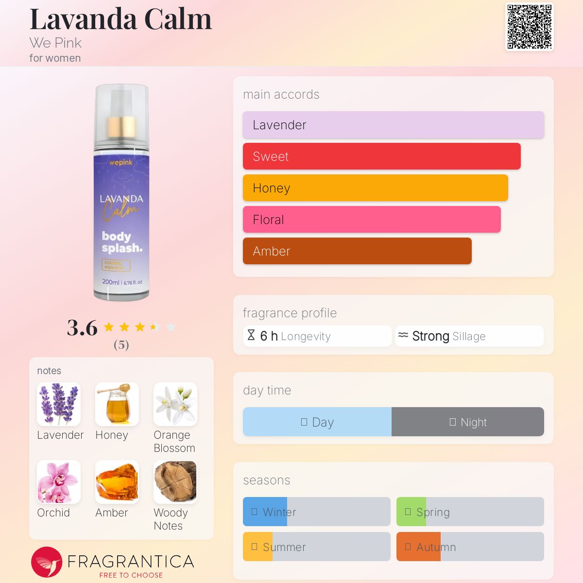 عطر ادکلن لاواندا کالْم وی پینک - Lavanda Calm We Pink - بررسی، قیمت و خرید