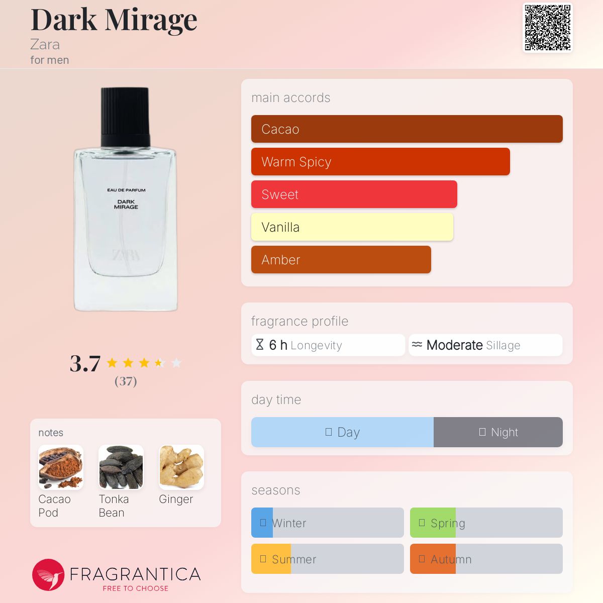 عطر ادکلن دارک میراژ زارا - Dark Mirage Zara - بررسی، قیمت و خرید