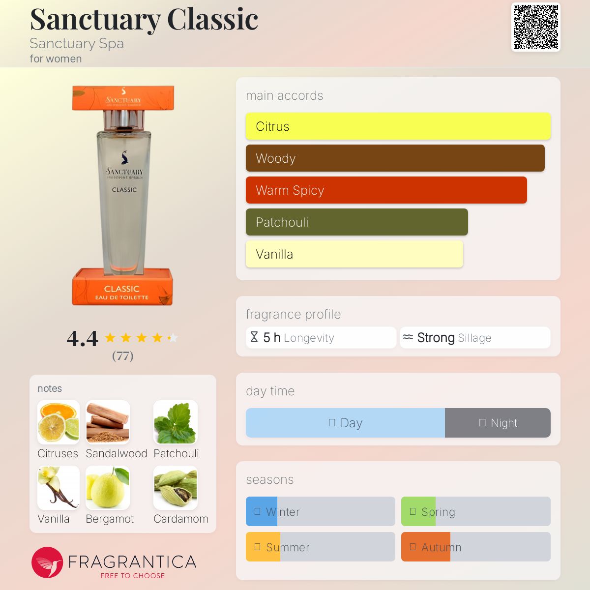 عطر ادکلن سنچوری کلاسیک سنکچری اسپا - Sanctuary Classic Sanctuary Spa - بررسی، قیمت و خرید