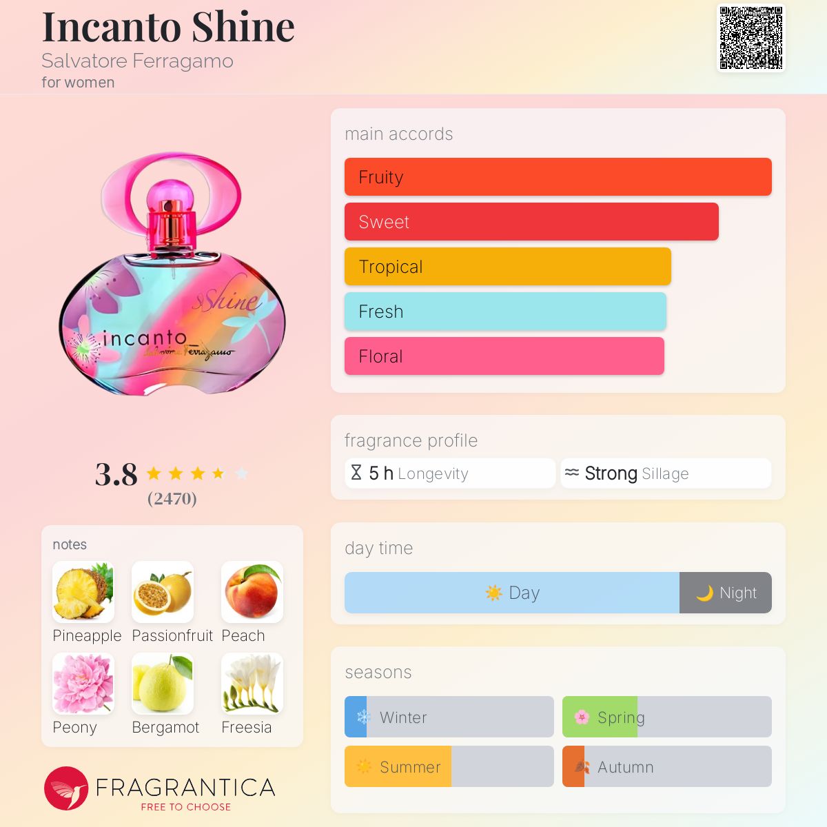 عطر ادکلن اینکانتو شاین سالواتوره فراگامو - Incanto Shine Salvatore Ferragamo - بررسی، قیمت و خرید