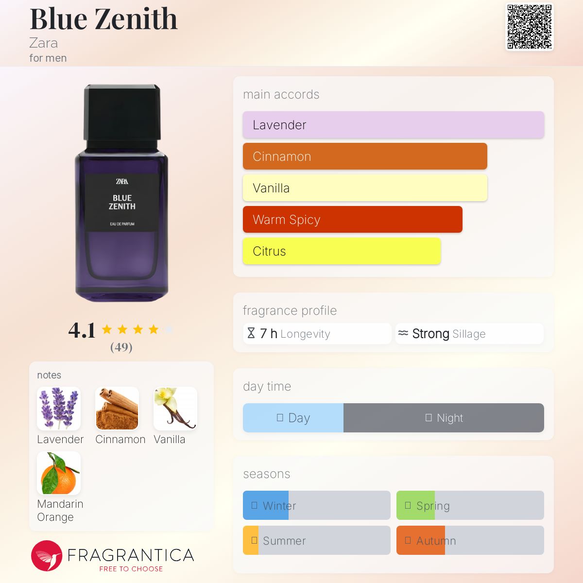 عطر ادکلن بلو زنیث زارا - Blue Zenith Zara - بررسی، قیمت و خرید