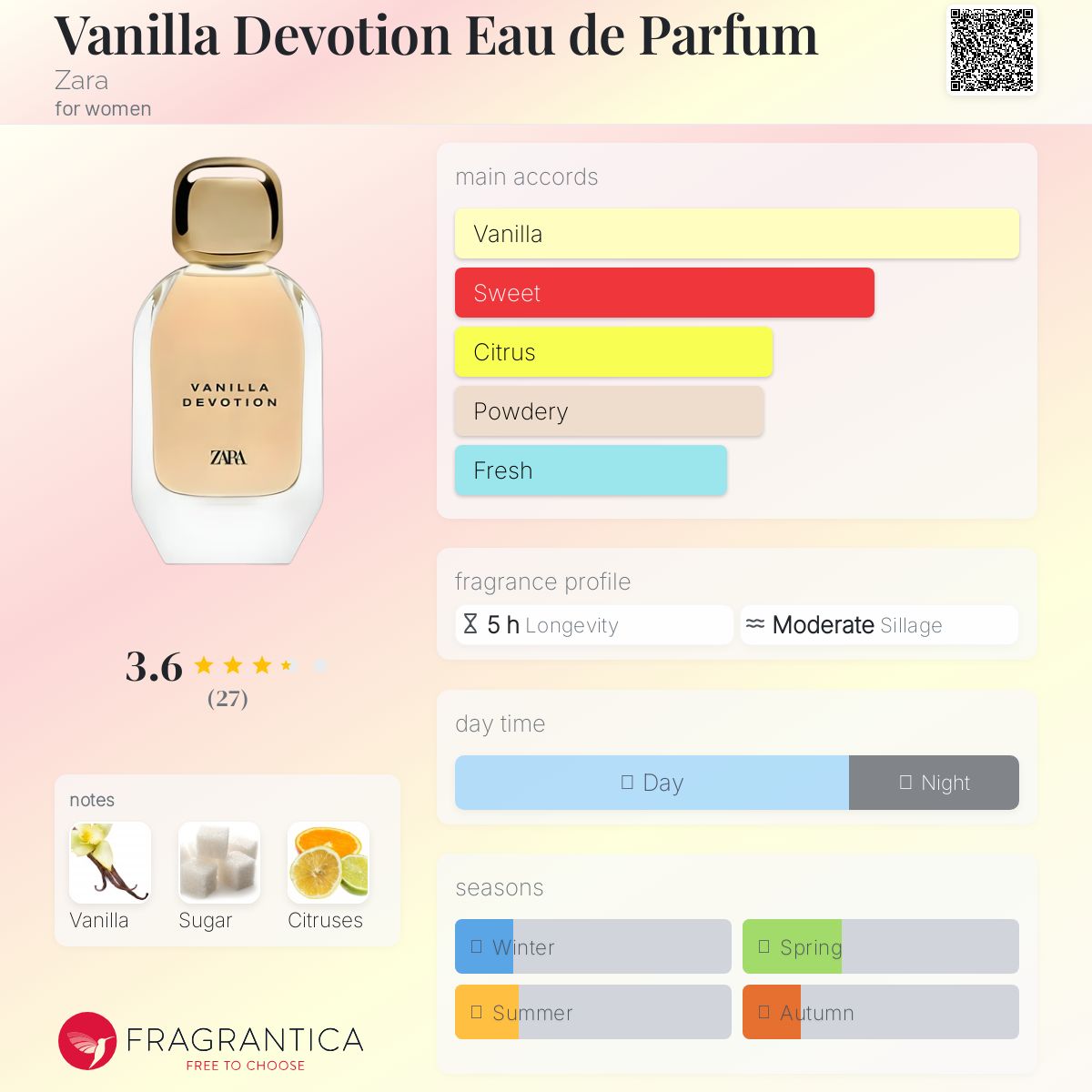 عطر ادکلن وانیلا دووشن او دو پرفیوم زارا - Vanilla Devotion Eau de Parfum Zara - بررسی، قیمت و خرید