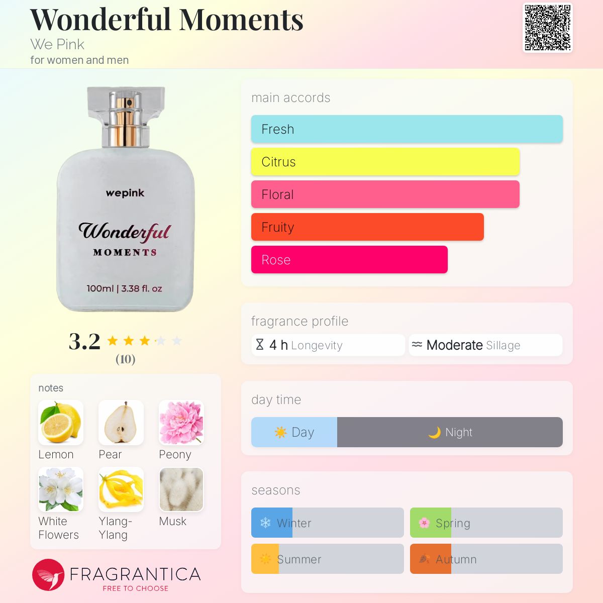 عطر ادکلن واندرفول مومنتز وی پینک - Wonderful Moments We Pink - بررسی، قیمت و خرید