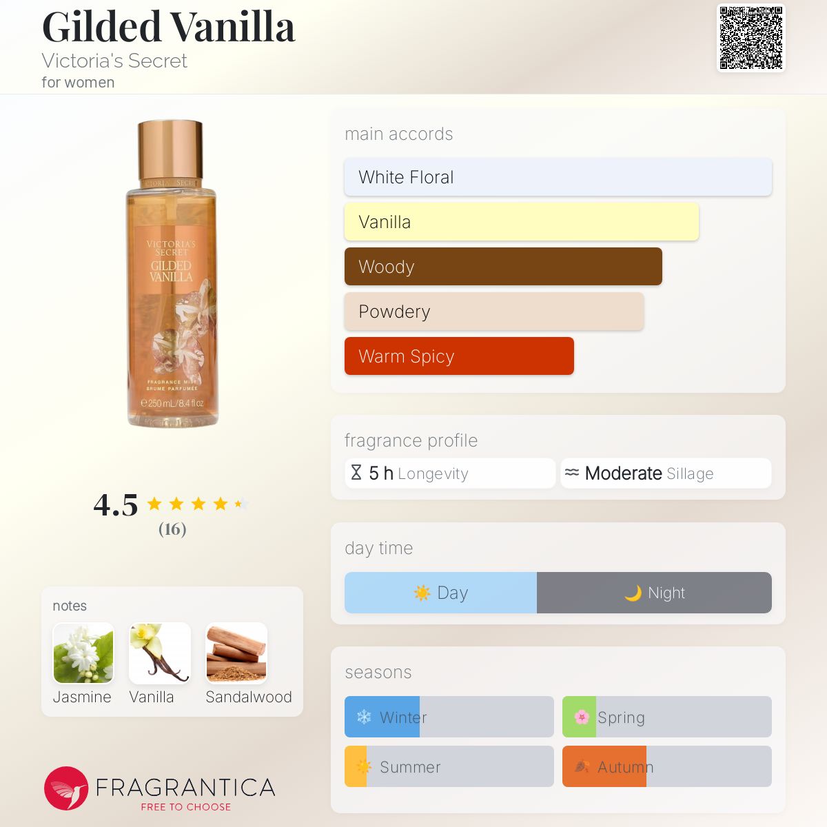 عطر ادکلن گیلدِد وانیلا ویکتوریا سکرت - Gilded Vanilla Victoria's Secret - بررسی، قیمت و خرید
