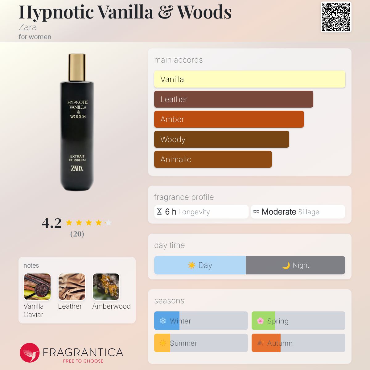 عطر ادکلن هیپنوتیک وانیلا اند وودز زارا - Hypnotic Vanilla & Woods Zara - بررسی، قیمت و خرید