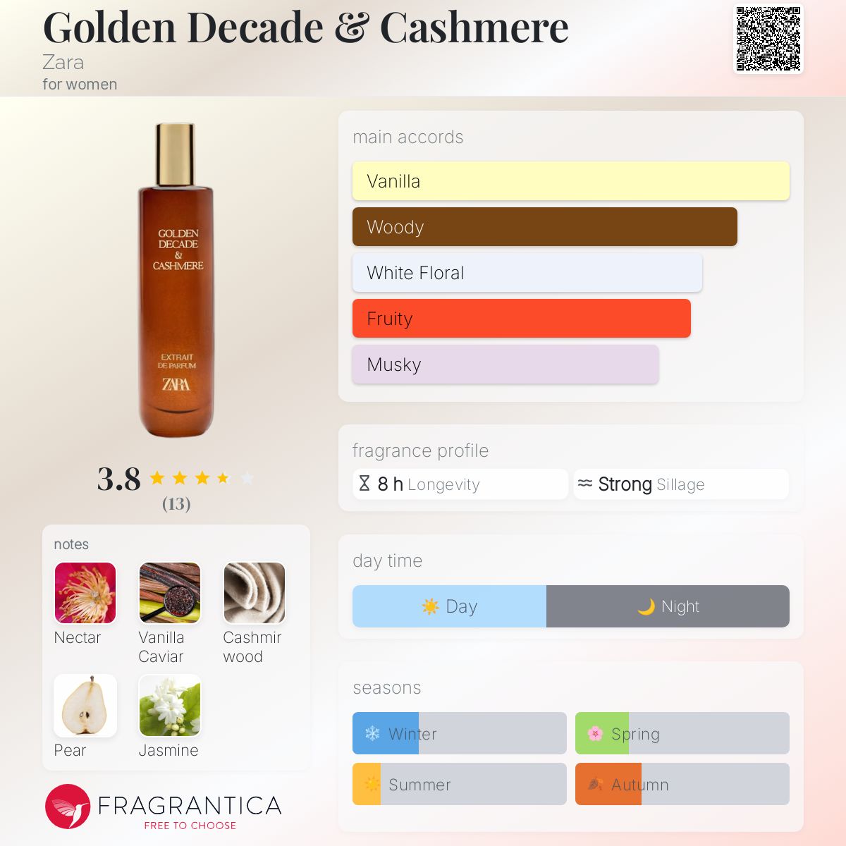 عطر ادکلن گلدن دکیید اند کشمر زارا - Golden Decade & Cashmere Zara - بررسی، قیمت و خرید