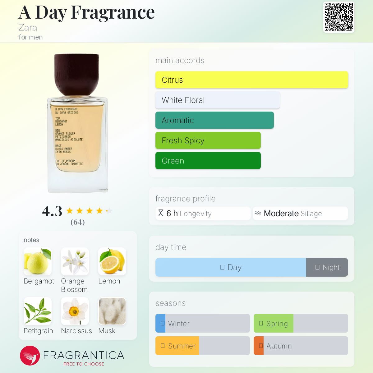 عطر ادکلن اِ دِی فریگرَنس زارا - A Day Fragrance Zara - بررسی، قیمت و خرید