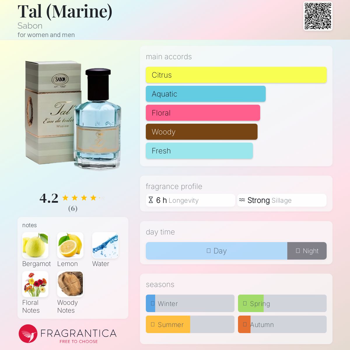 عطر ادکلن تال سابون - Tal (Marine) Sabon - بررسی، قیمت و خرید