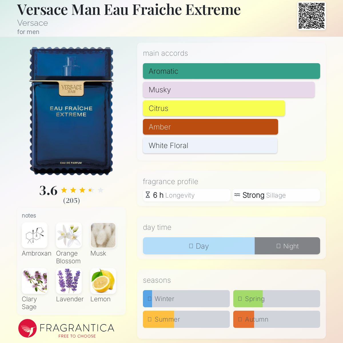 عطر ادکلن ورساچه من او فرش اکستریم ورساچه - Versace Man Eau Fraiche Extreme Versace - بررسی، قیمت و خرید