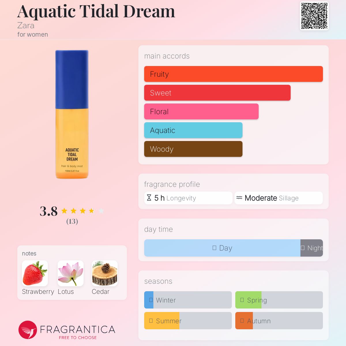 عطر ادکلن آکواتیک تایدال دریم زارا - Aquatic Tidal Dream Zara - بررسی، قیمت و خرید