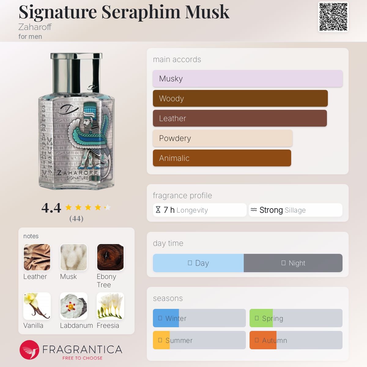 عطر ادکلن سیگنچر سرافیم ماسک زاهاروف - Signature Seraphim Musk Zaharoff - بررسی، قیمت و خرید