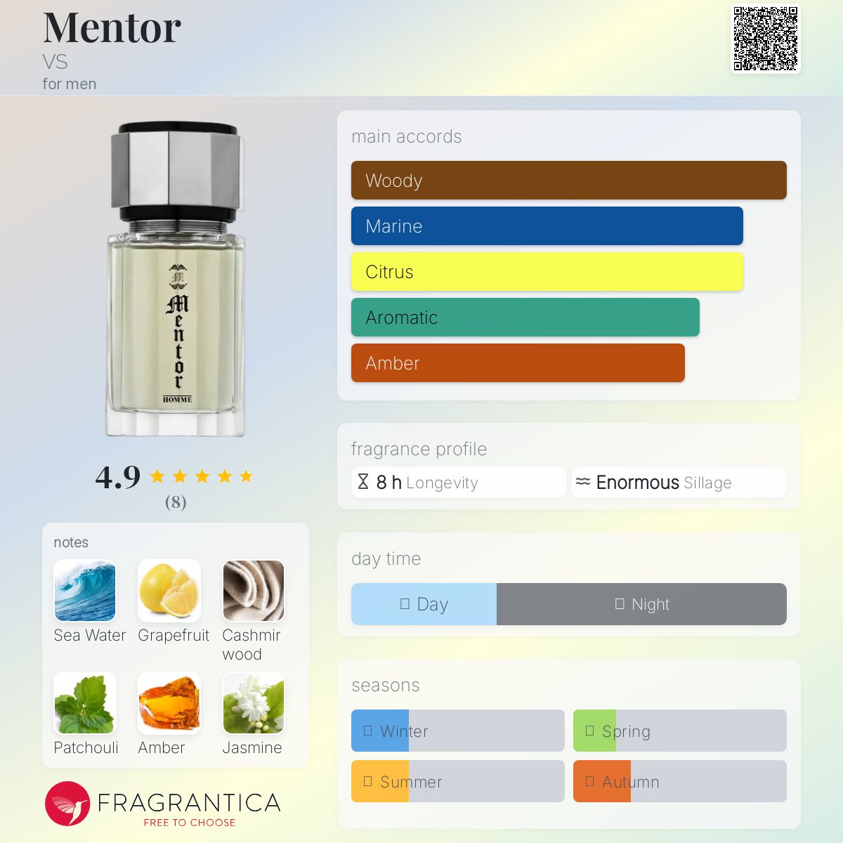 عطر ادکلن منتور وی اس - Mentor VS - بررسی، قیمت و خرید