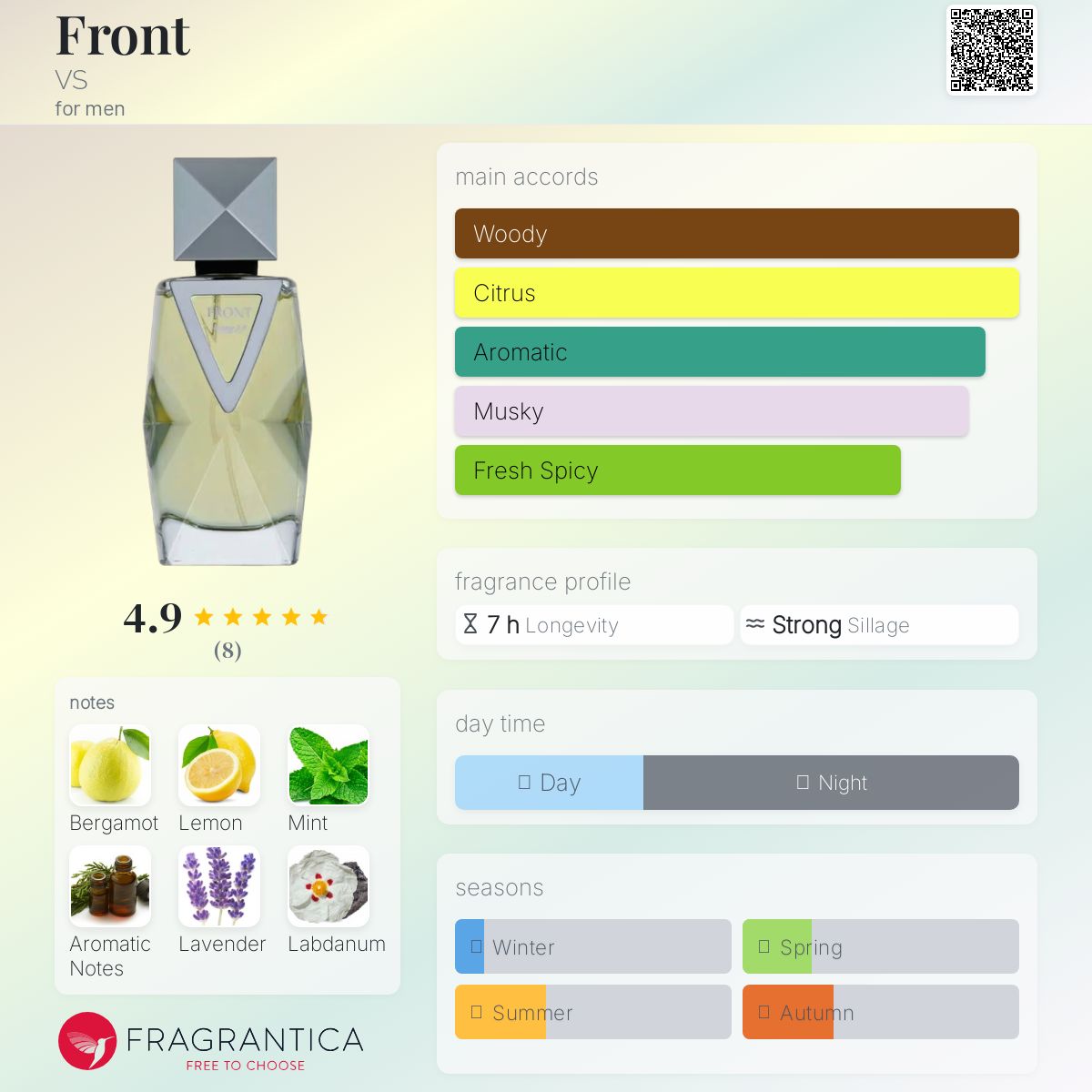 عطر ادکلن فرانت وی اس - Front VS - بررسی، قیمت و خرید